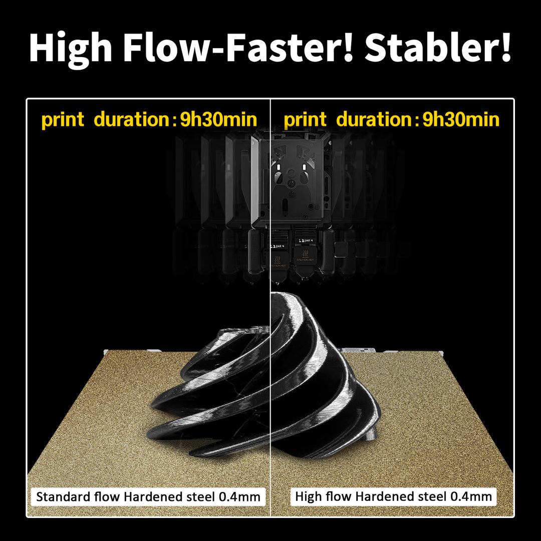 IdeaFormer High Flow Printer Head Extruder,  with 0.4mm Hardened Steel Nozzle, Quick-Release Print Head for Bambu Lab H2D
