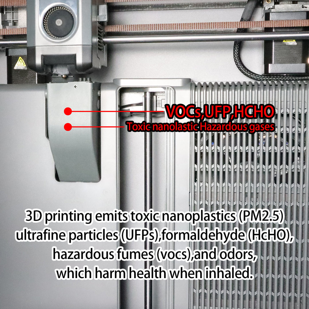 IdeaFormer Active Carbon Filter Blocks Air Purifier For Elegoo Centauri Carbon