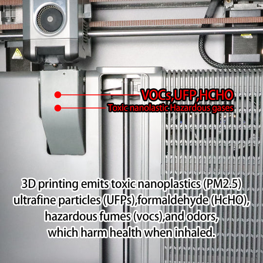 IdeaFormer Active Carbon Filter Blocks Air Purifier For Elegoo Centauri Carbon