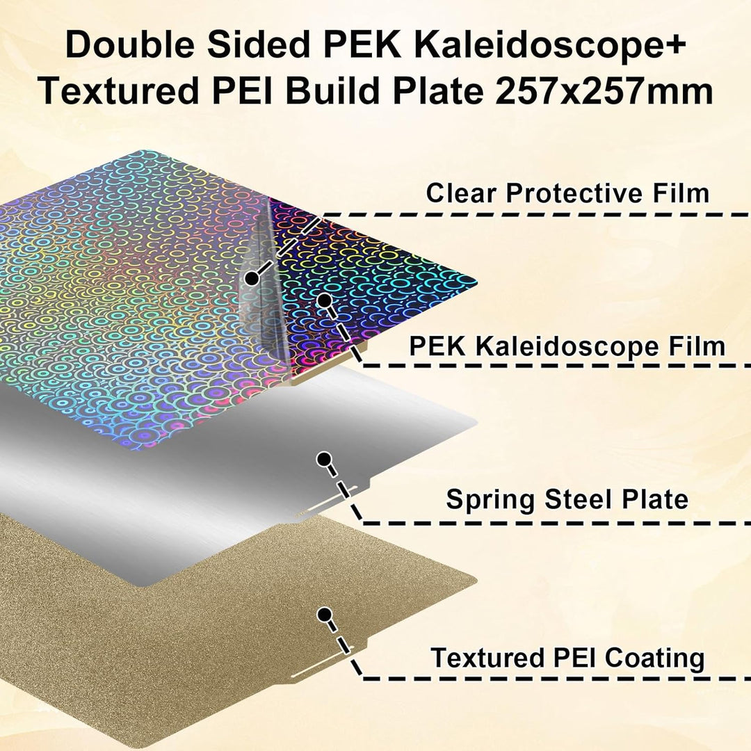 IdeaFormer Smooth Kaleidoscope PEK+Textured PEI  Spring Steel Build Plate, 257×257mm for Bambu Lab X1 X1C X1E P1P P1S A1