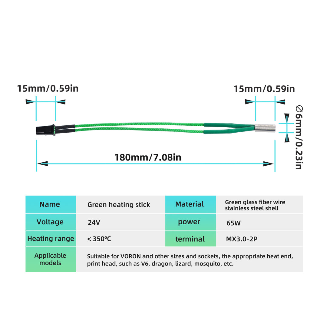 IdeaFormer 2PCS Upgrade 6x15MM 24V 65W V6 Hotend High Temperature Heater Cartridge Element Compatible with VORON V2.4 V0.1 V1.8 3D Printer, Dragonfly BMS BMO Hotend/Dragon Hotend