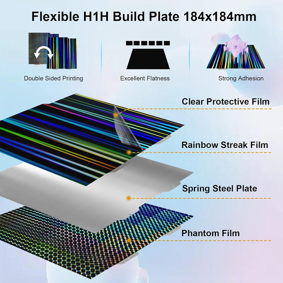IdeaFormer Rainbow Streak+Phantom H1H Spring Steel Build Plate, 184×184mm for Bambu Lab A1 MIni