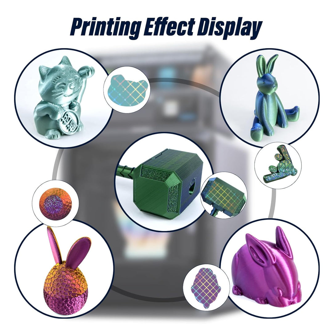 IdeaFormer Rainbow Gear PEW+Plaid PES Spring Steel Build Plate, 264×276mm for Anycubic Kobra S1/S1C