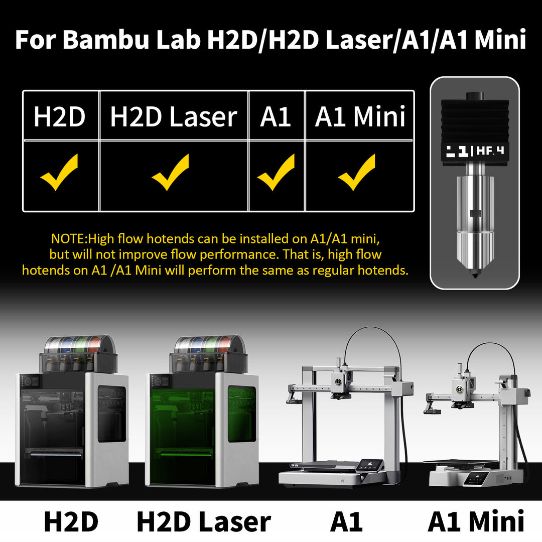 IdeaFormer High Flow Printer Head Extruder,  with 0.4mm Hardened Steel Nozzle, Quick-Release Print Head for Bambu Lab H2D