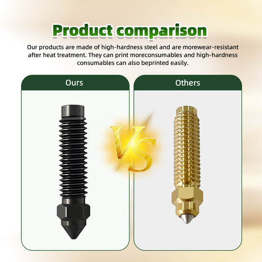 IdeaFormer 5Pcs Hardened Steel Nozzles for Elegoo Centauri Carbon 3D Printer