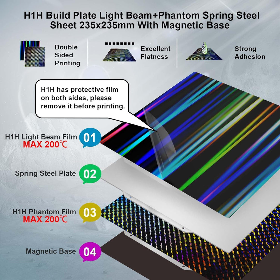 IdeaFormer Light Beam+Phantom H1H Spring Steel Build Plate with Magnatic Plate, 235×235mm for Creality Ender 3/Ender 3 Pro/Ender 3 V2/Ender 3 V2 Neo/ELEGOO Neptune 3/Neptune 4/Pro