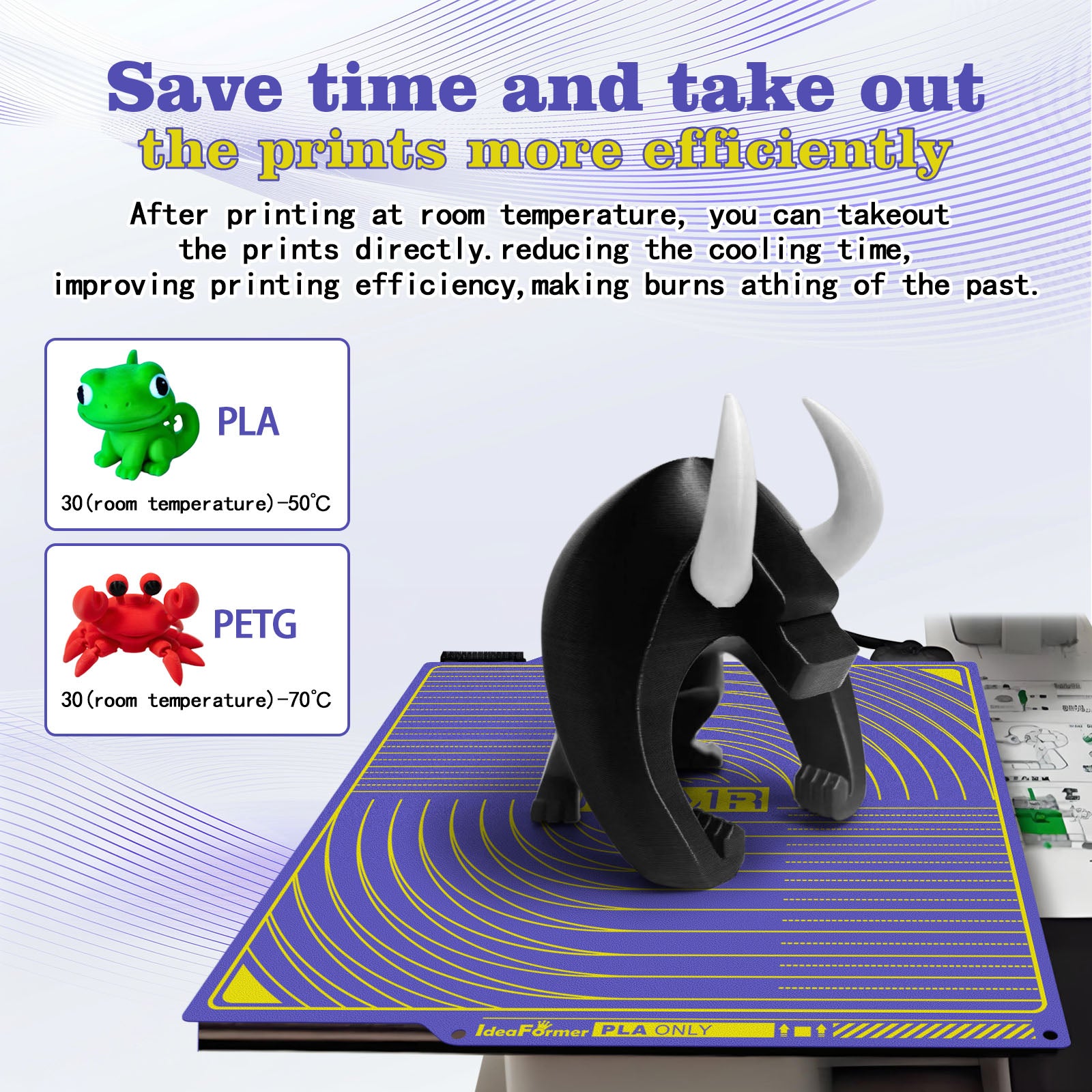 【Personal Energy Imprinter 】PEI-201 IdeaFormer Purple Textured PEI Low-Temperature Build Plate, 184×184mm