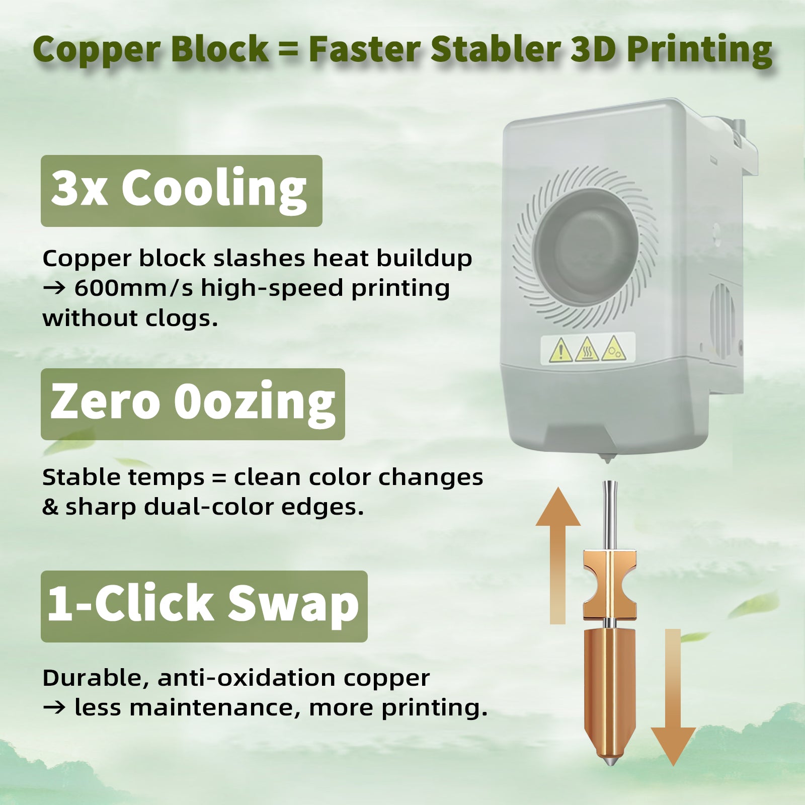IdeaFormer Integrated Nozzles for Flashforge AD5X, Upgrade Bimetal Hot